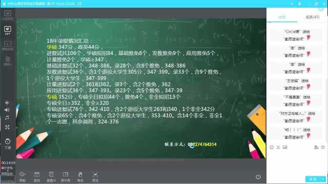 2020年应用心理硕士考研报考指导之华南地区