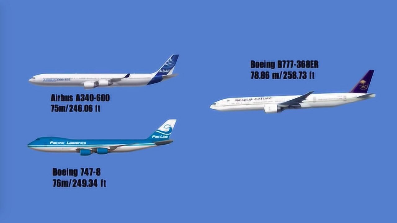 波音空客主流机型尺寸对比含波音777最长7886米