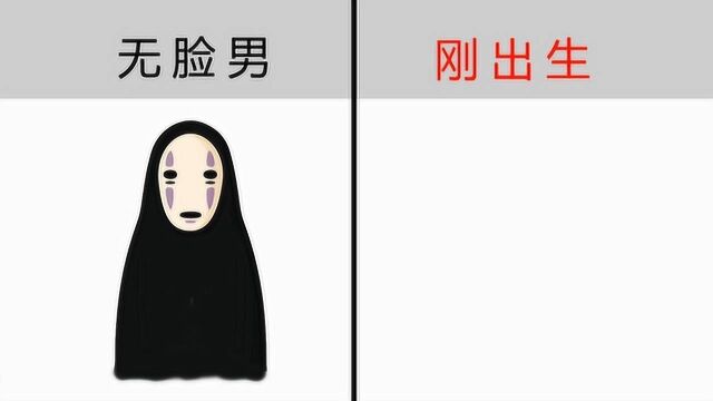 爆笑脑洞:牛人手绘无脸男刚出生的样子,太逗了!哈哈