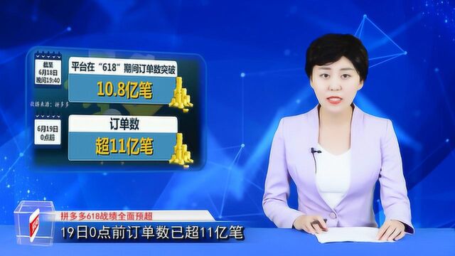 拼多多618订单突破11亿笔,成交总额净增300%