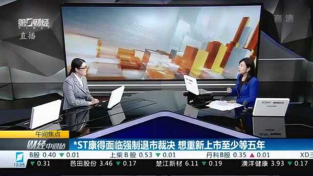 ST康得面临强制退市 ,股价会怎么走?无辜的股民应该怎么办?