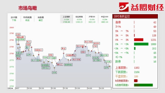 竞价看点:全球最大钴矿停产 相关个股异动明显