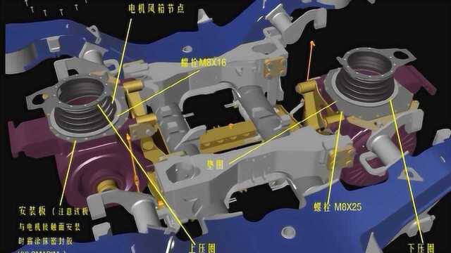 高铁动车组转向架牵引机构装配仿真,结构完整详实