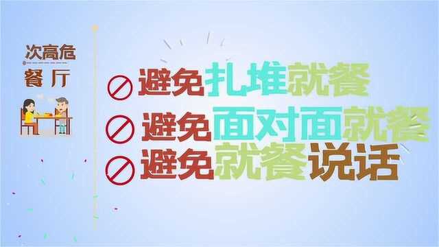 新冠状病毒复工反岗防护建议