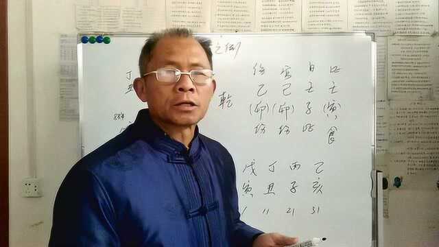 八字案例分析 这个八字为何易犯水灾他是个什么样的组合