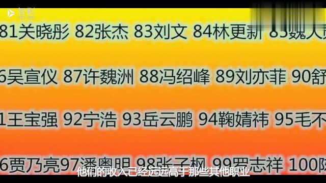 福布斯中国名人榜出炉,清一色是演艺明星,娱乐圈风光无限的隐忧