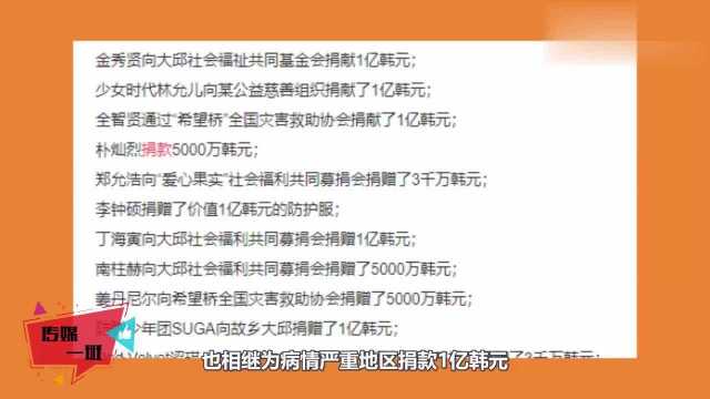 韩国明星守望相助:IU为韩国捐2亿韩元,孙艺珍奉俊昊捐款捐物