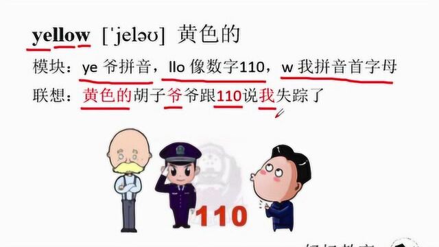 为什么孩子记不住英语单词,因为没有遇到好方法