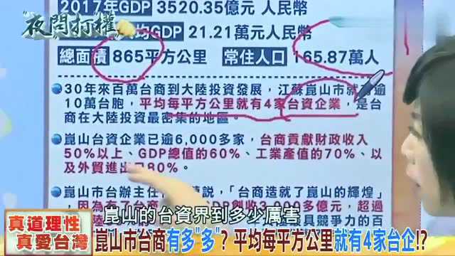 台媒:昆山号称“小台北”!昆山到底有多少台商?数据令人惊讶!