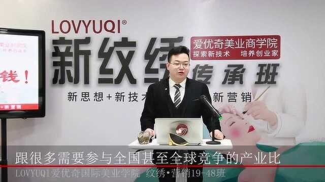 LOVYUQI爱优奇国际美业: 美业商圈竞争力现况