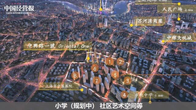 撬动100万方生活圈 上海万科勾勒城市先锋生活图景