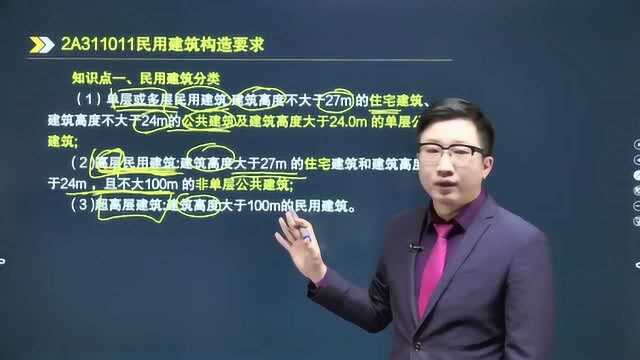 2020年二级建造师执业资格考试《建筑实务》知识点