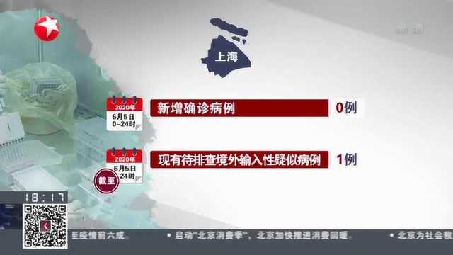 国家卫建委:31省(自治区、直辖市)和新疆生产建设兵团报告