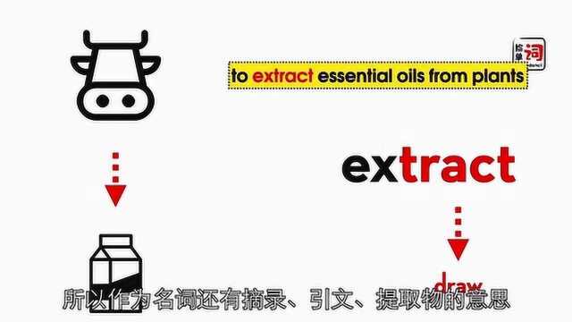 6.12捡单词extract2