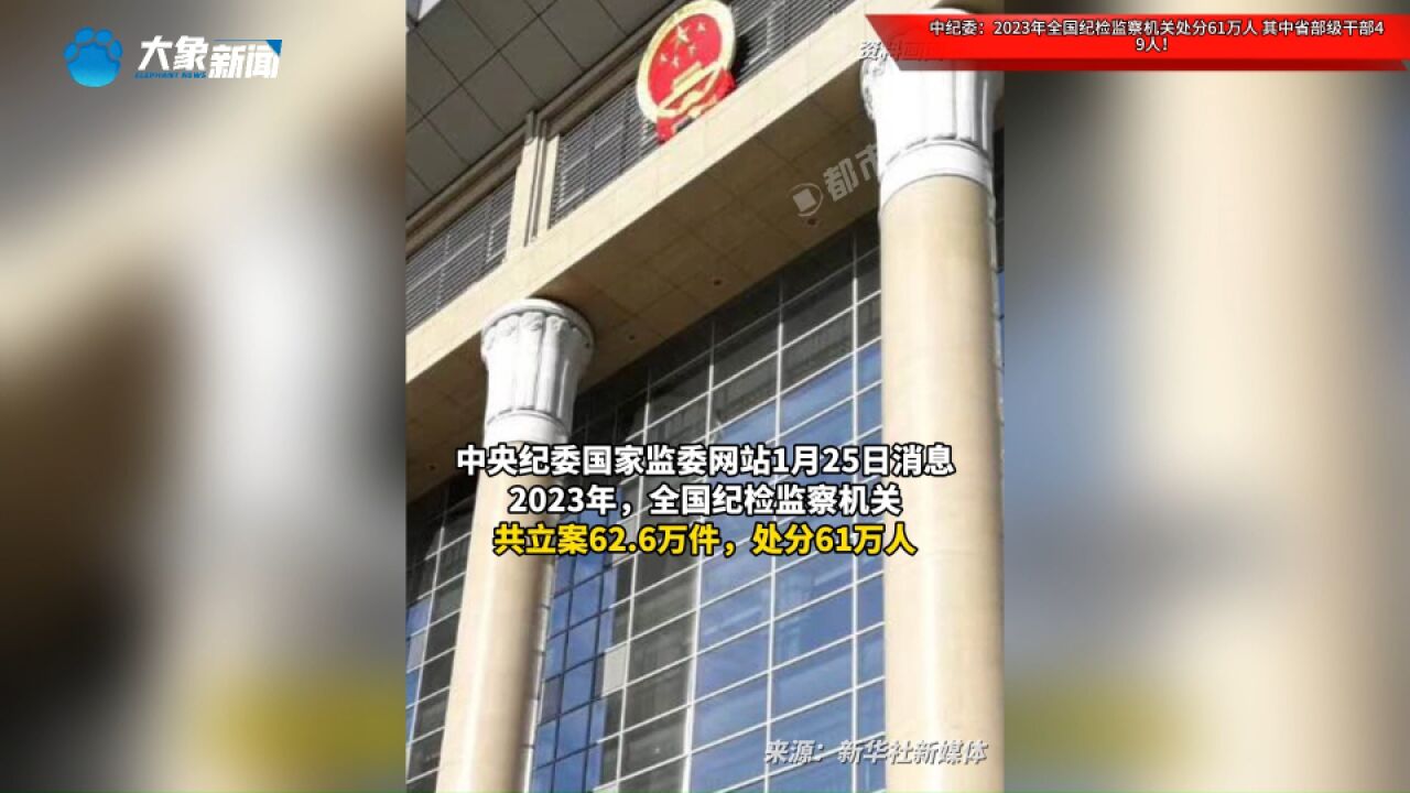 中纪委:2023年全国纪检监察机关处分61万人,其中省部级干部49人!