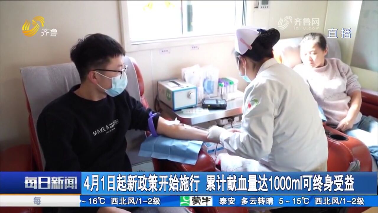 解读《山东省无偿献血者及其受益人临床用血费用减免管理办法》