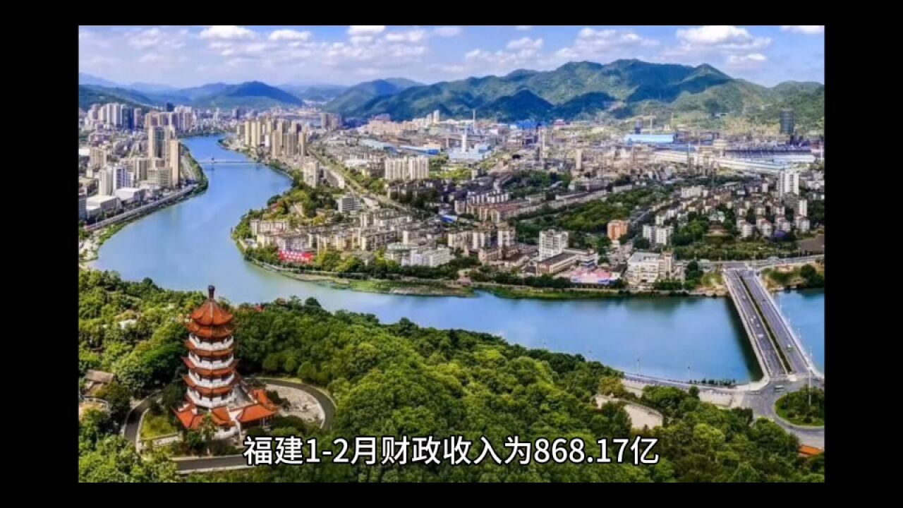 2024年12月福建各地财政收入,厦门独占二百亿,漳州增速第一