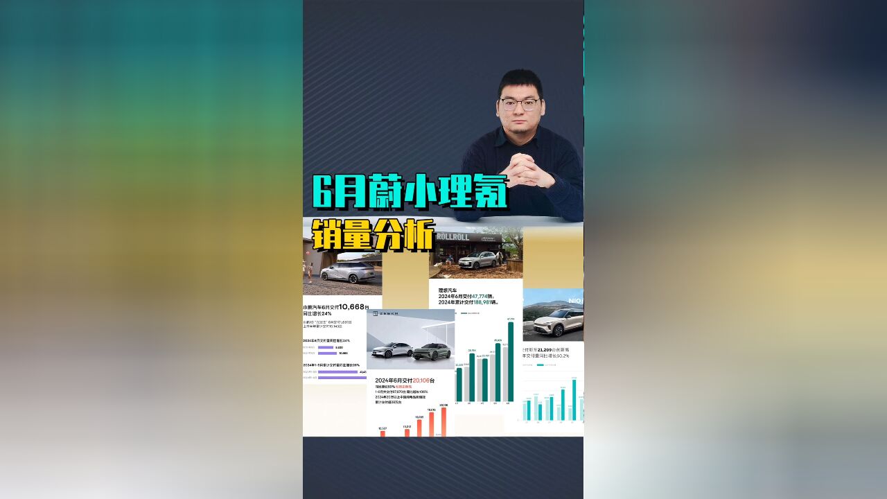 6月蔚小理氪销量分析:极氪加入第二梯队,小鹏真的掉队了吗?