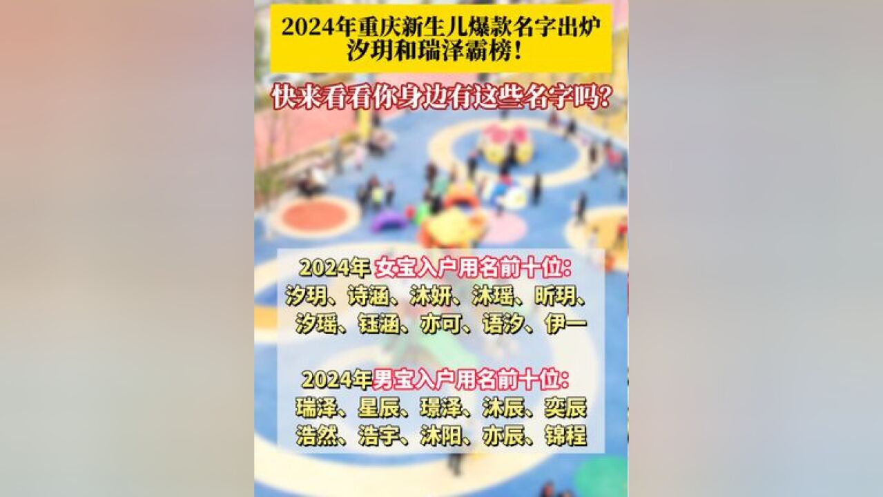 女宝汐玥和男宝瑞泽名字霸榜!2024 年重庆新生儿起名用字频率最高的是辰、泽、玥、汐、瑶、妍、一、然、涵、言,快来看你身边有这些熟悉的名字吗?