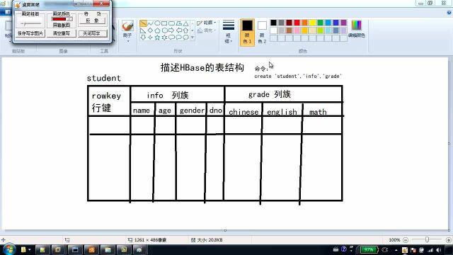 大数据入门第四讲