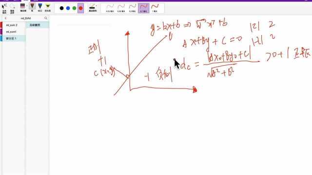 千锋大数据视频教程1 SVM公式推导