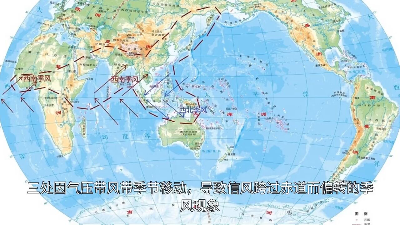 气压带风带季节移动导致信风偏转的季风现象