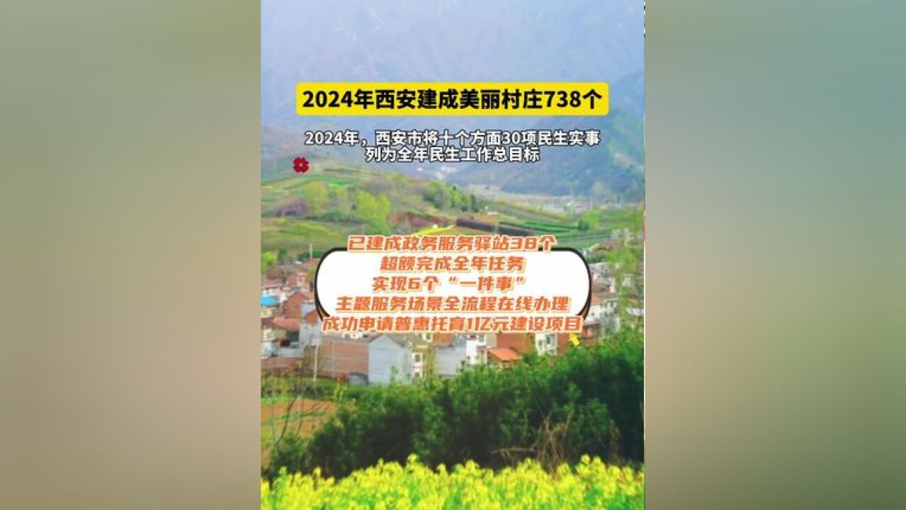 2024年西安建成美丽村庄738个