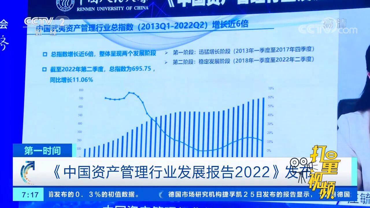 速看!《中国资产管理行业发展报告2022》发布