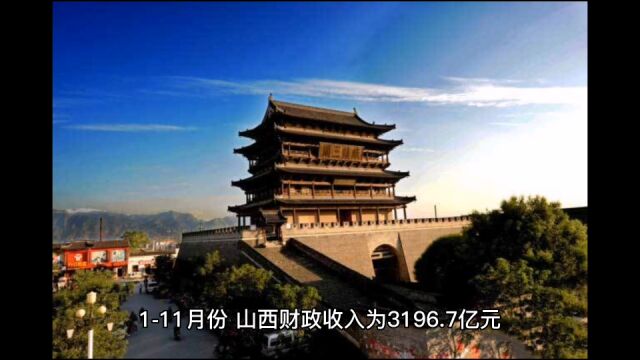 2022年111月山西各地财政表现,太原坐稳第一,晋城增速第一!