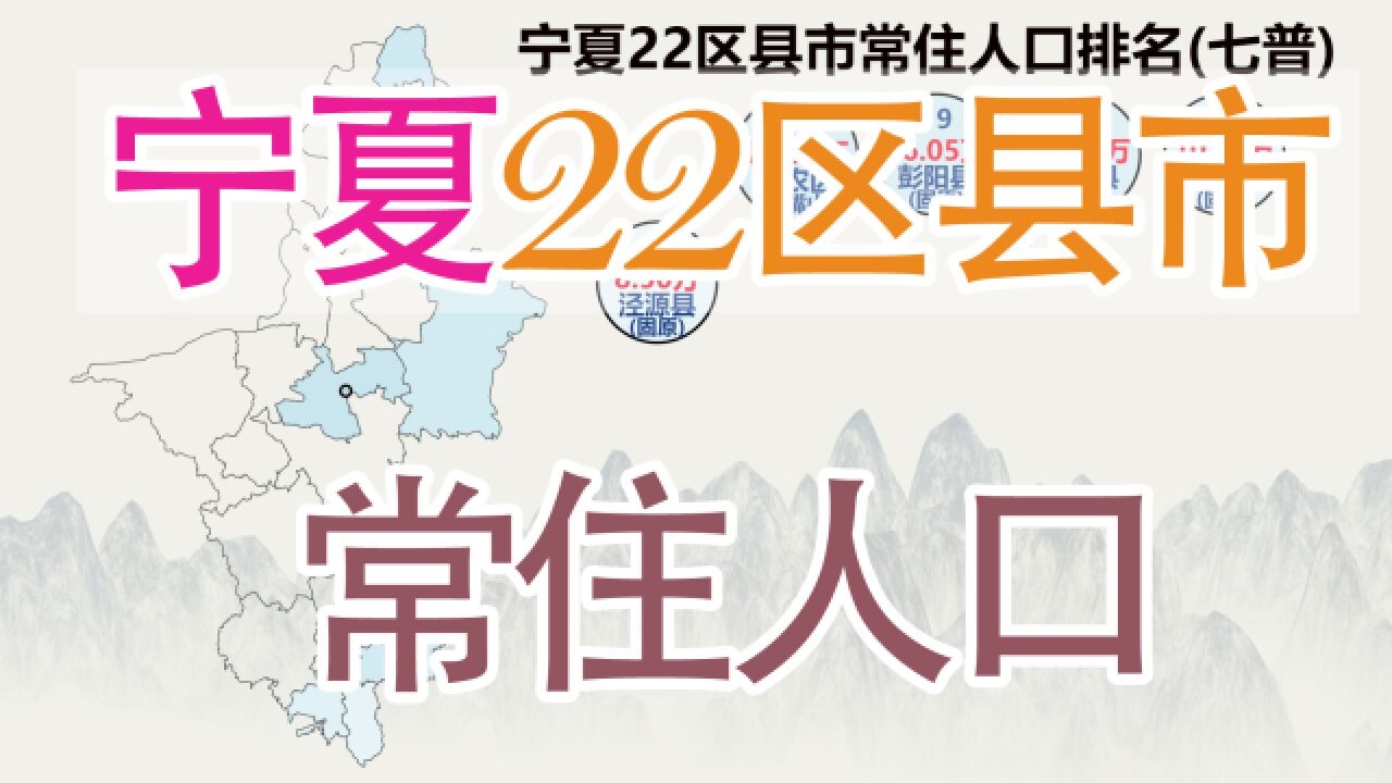 宁夏22区县市常住人口排名,看宁夏人口分布地图