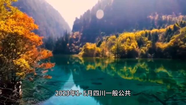 2023年15月四川各地财政收入,成都总量一骑绝尘,自贡增速最佳