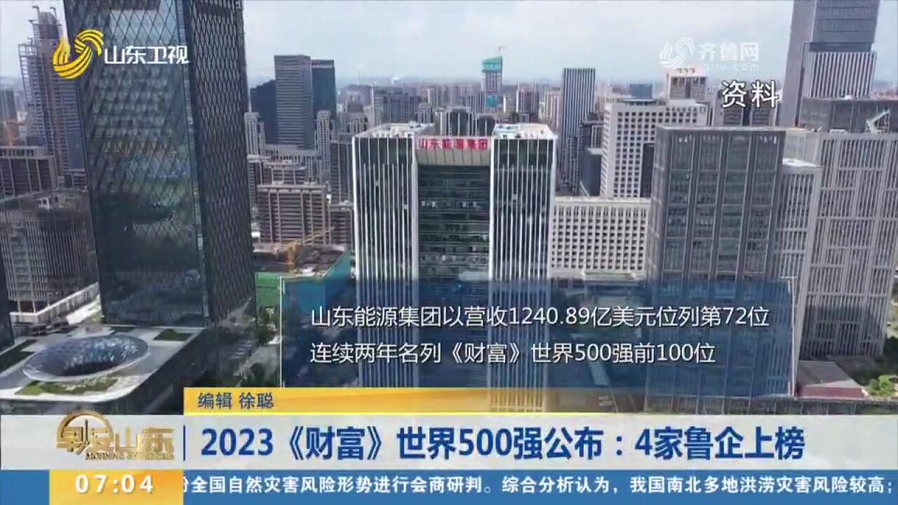 最新消息!2023《财富》世界500强榜单公布:4家鲁企上榜