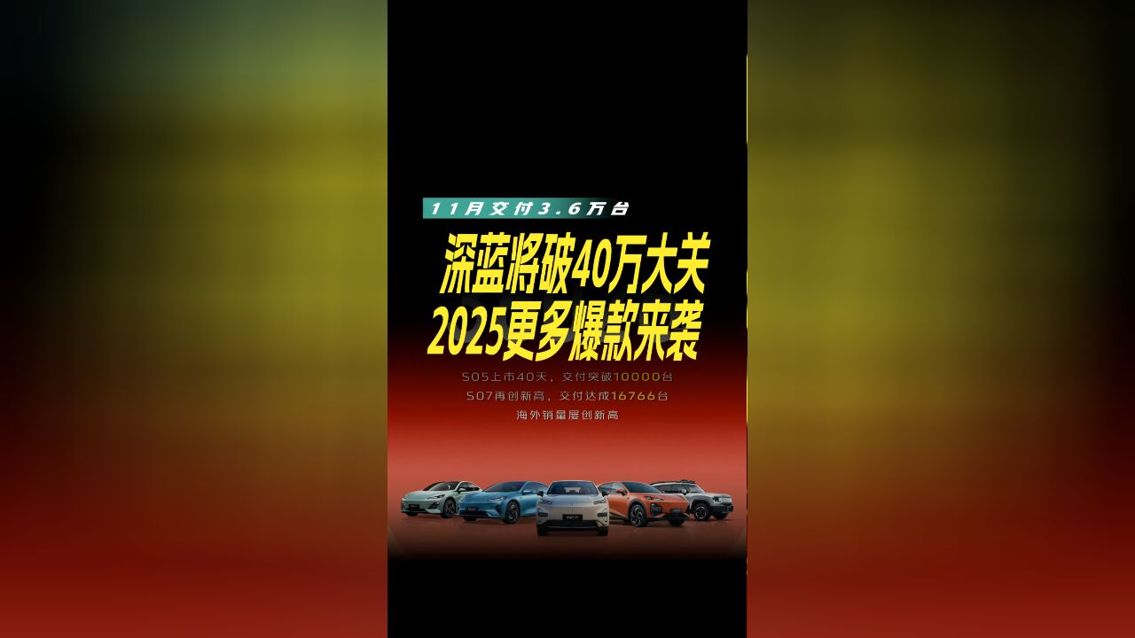 11月交付3.6万台,深蓝将破40万大关,2025更多爆款来袭!