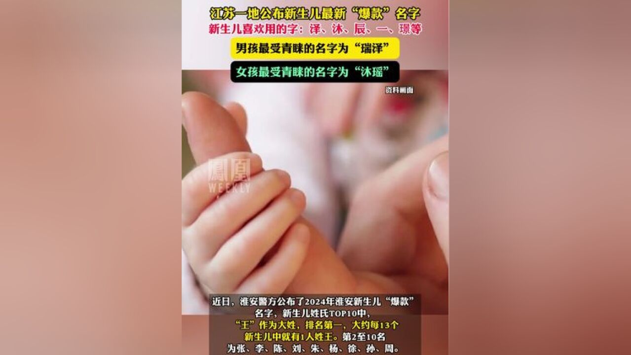 江苏一地公布新生儿最新“爆款”名字