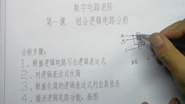 1数字电路进阶组合逻辑电路分析(第一课)