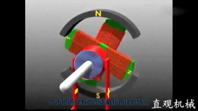 电动车能跑起来全靠它,动画直观演示直流无刷电机工作原理