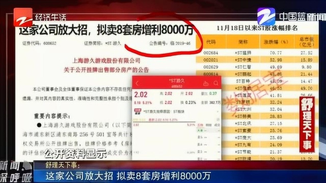 ST游久公司放大招 为避免暂停上市 拟卖8套房子增利8000万