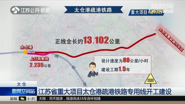 江苏省重大项目太仓港疏港铁路专用线开工建设