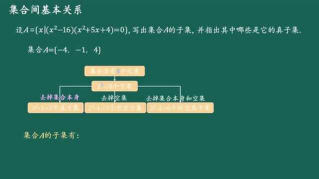 集合间基本关系(基础)