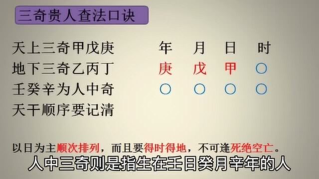 八字中凡命遇三奇贵人,襟怀卓越好奇尚大,定不是普通人!