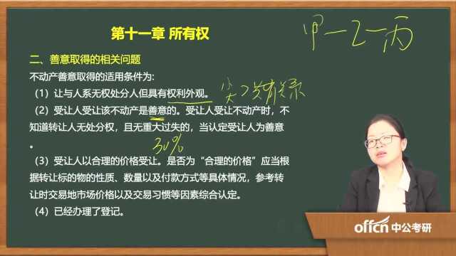 2020考研39民法复试第十一章所有权善意取得的相关问题