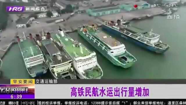 交通运输部发布2020年春运客流分析:高铁民航水运旅客出行量增加