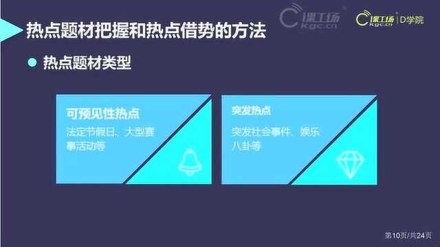 课工场:“痛”与“乐”抖音结合实时热点输出创意