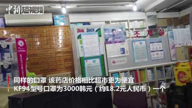 实地探访韩国首尔:口罩较充足每只18至28元人民币不等