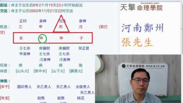 蔡添逸八字批命实例分享:河南郑州张先升财富等级