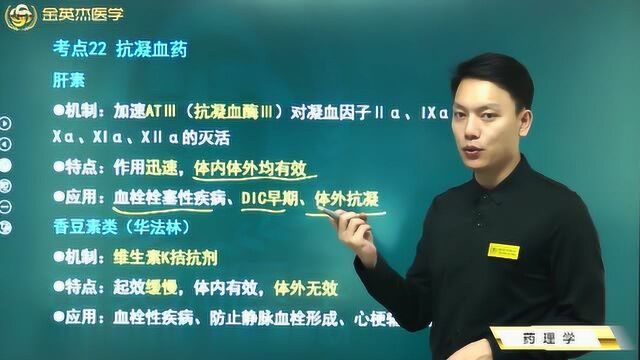 中西医药理学:不同的抗凝血药都有哪些你知道吗?它们的异同点都在这里.