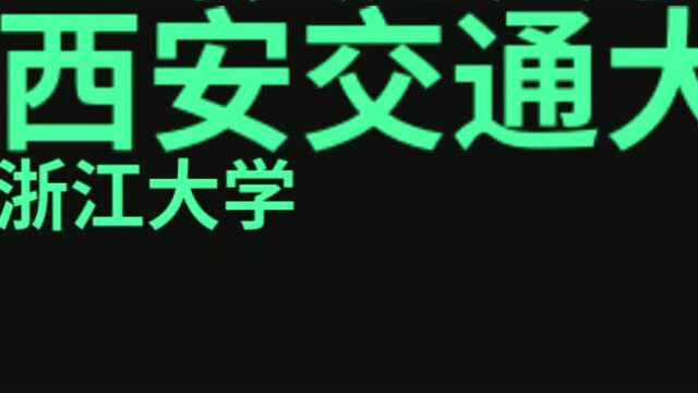 你知道985工程由来吗?有哪些大学是985工程院校?