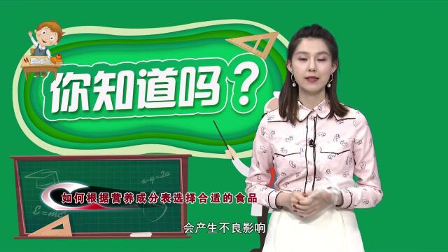 吃出美丽和健康,你得学会看营养成分表