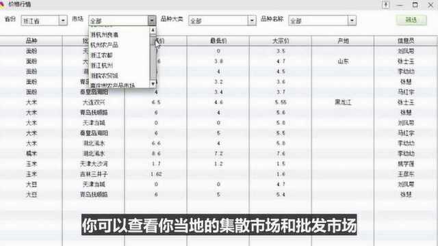 现在耕作还看天吃饭?登录这个国家助农网站,知天而作发大财