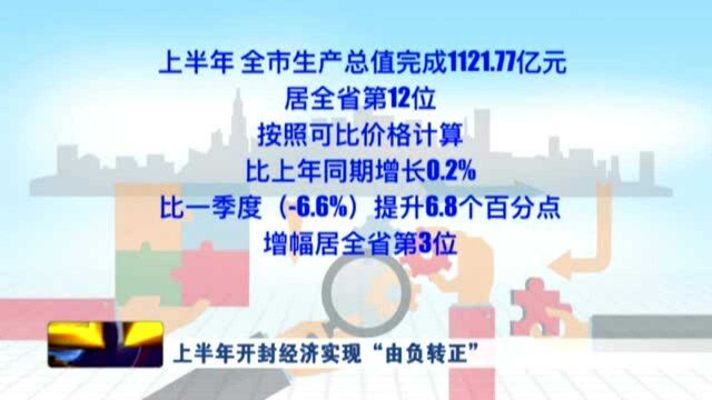 上半年开封经济实现“由负转正”